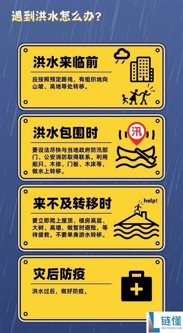 2024 年暴雨为何提前？深度解析今年极端天气成因