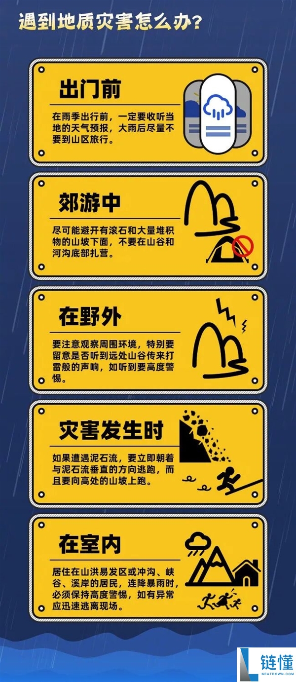 2024 年暴雨为何提前？深度解析今年极端天气成因