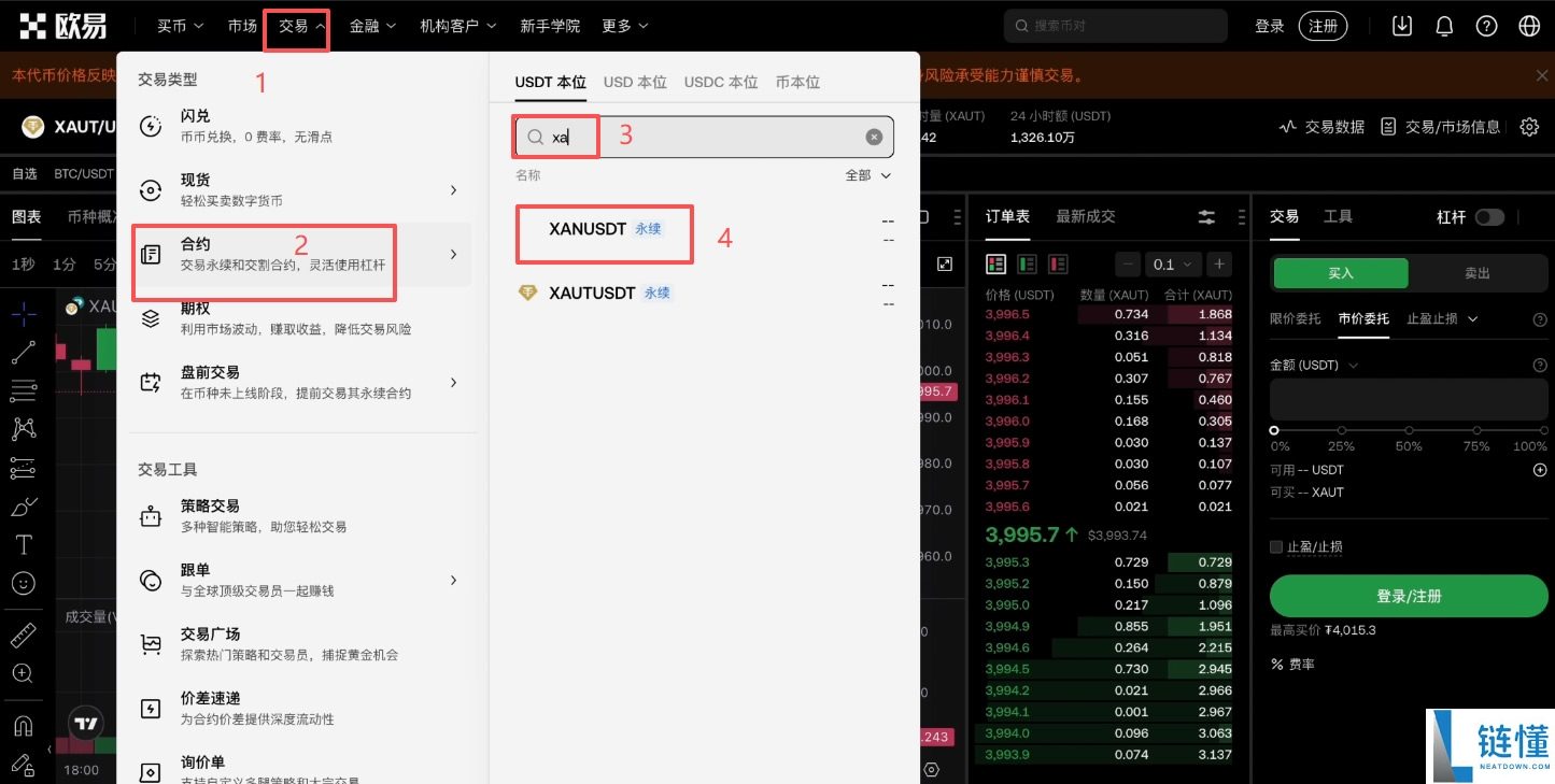 XAUT 黄金代币值得投资吗？2024 最新购买教程与价格分析