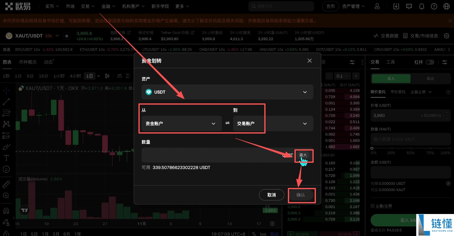 XAUT 黄金代币值得投资吗？2024 最新购买教程与价格分析