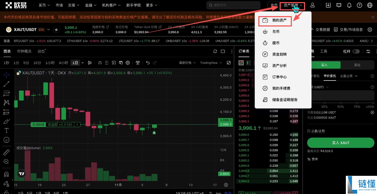 XAUT 黄金代币值得投资吗？2024 最新购买教程与价格分析