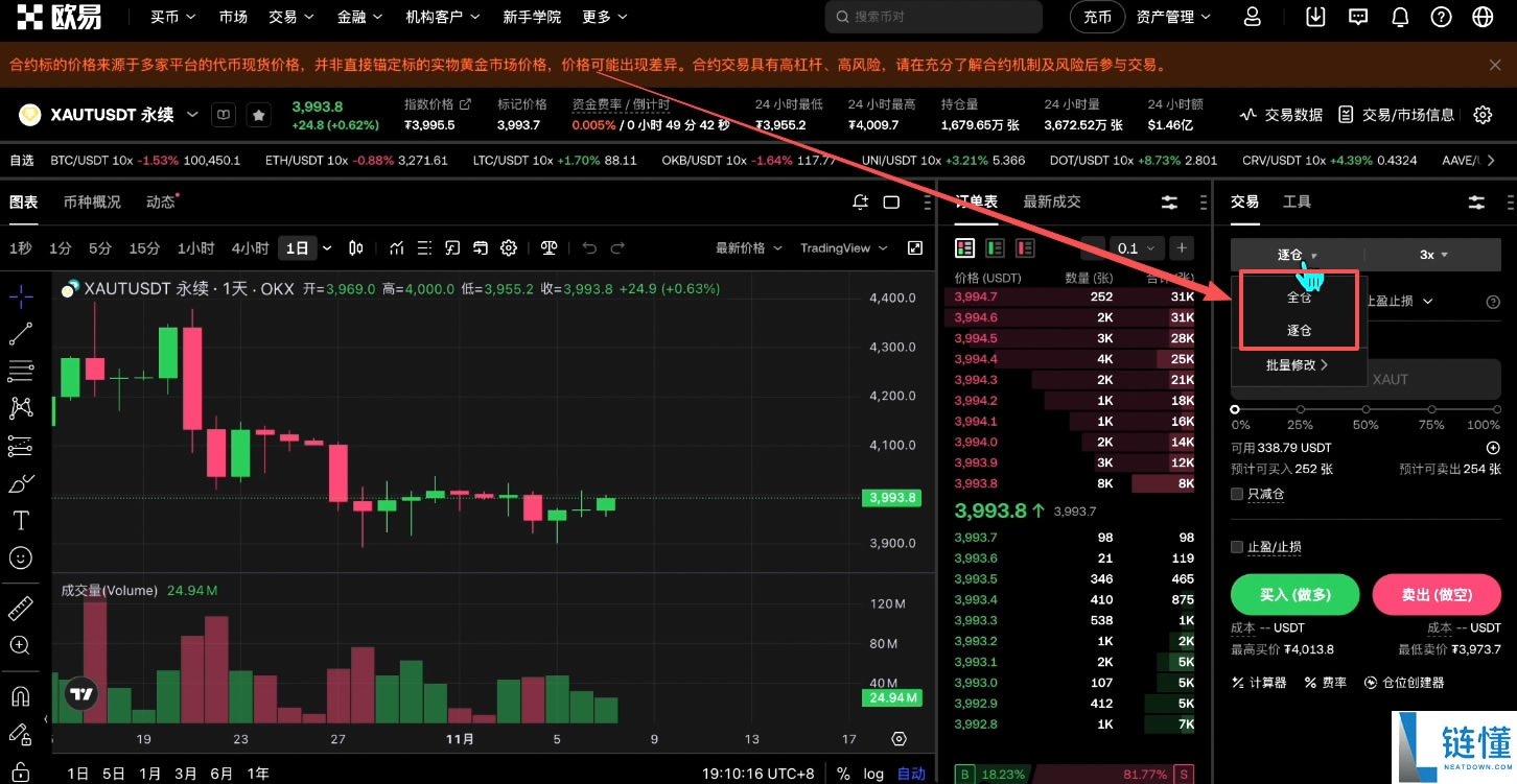 XAUT 黄金代币值得投资吗？2024 最新购买教程与价格分析