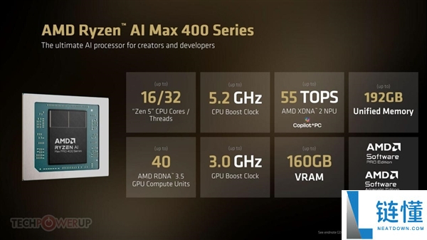 AMD 锐龙 AI Max 400 发布：x86 首破 192GB 内存，最高 5.2GHz