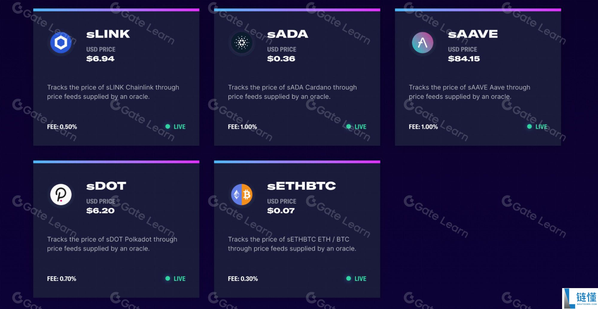 Synthetix (SNX) 是什么？深度解析 SNX 运作原理、生态系统及核心用途
