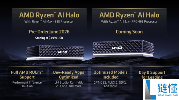 AMD 首款自研迷你主机 6 月开订：128GB 统一内存 + 万兆网卡，2.7 万元起