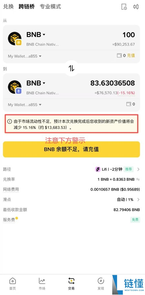 跨链是什么意思？一文详解跨链桥原理与加密货币转账交易指南