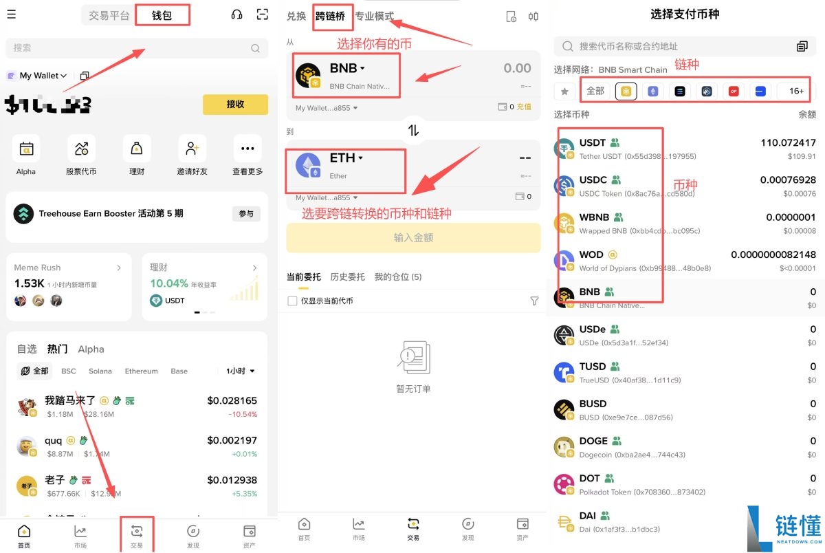 跨链是什么意思？一文详解跨链桥原理与加密货币转账交易指南