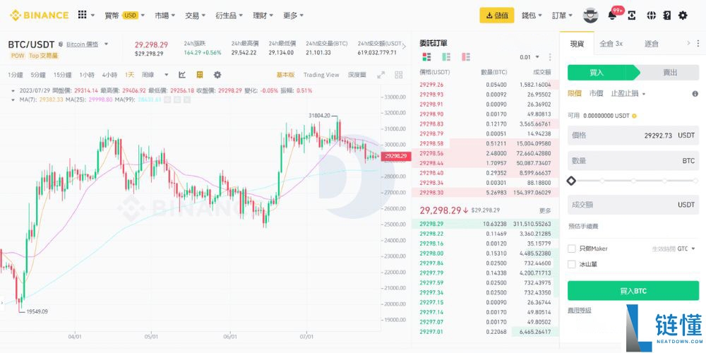 币安最新攻略 2026：Binance 安全吗？是诈骗吗？附网友真实评价与注册下载教程