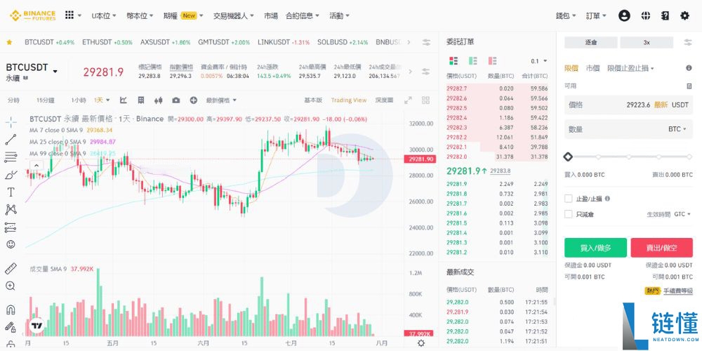 币安最新攻略 2026：Binance 安全吗？是诈骗吗？附网友真实评价与注册下载教程