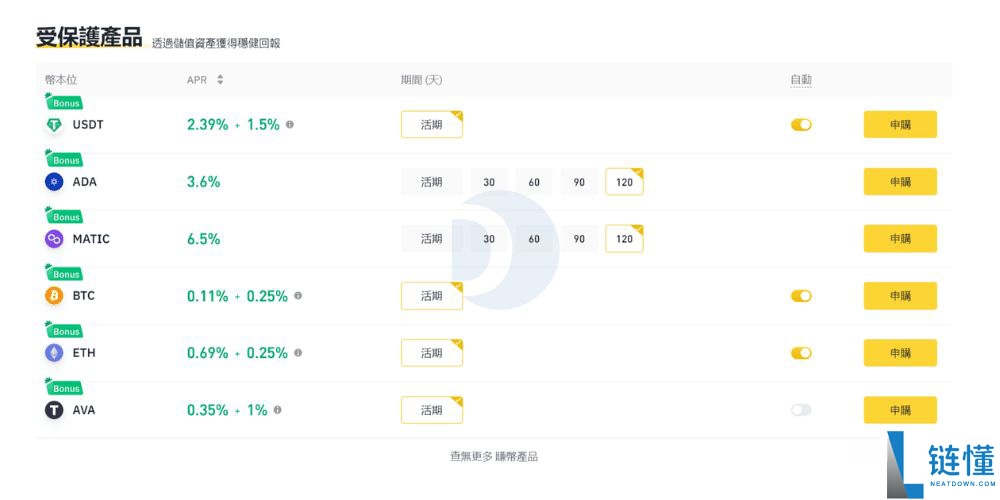 币安最新攻略 2026：Binance 安全吗？是诈骗吗？附网友真实评价与注册下载教程