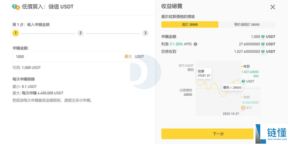 币安最新攻略 2026：Binance 安全吗？是诈骗吗？附网友真实评价与注册下载教程