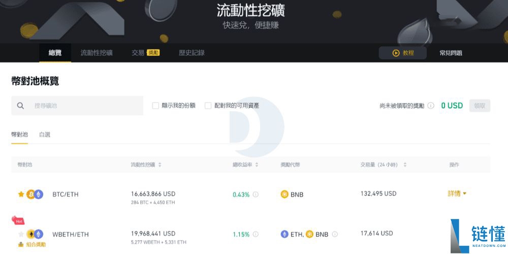 币安最新攻略 2026：Binance 安全吗？是诈骗吗？附网友真实评价与注册下载教程