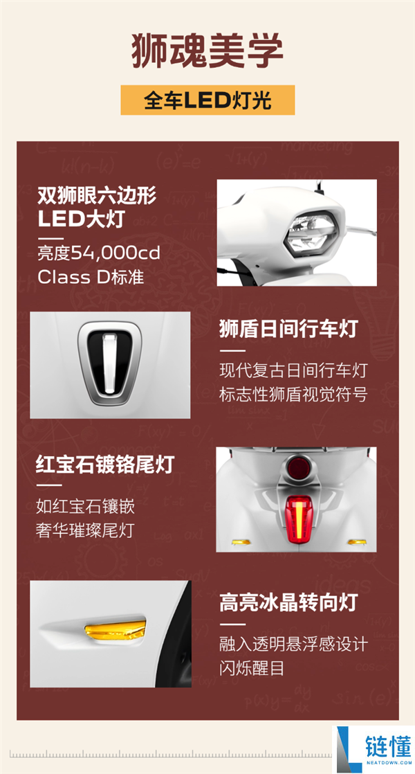 标致姜戈 125 复古踏板摩托上市：配置厚道碾压日系，售价 9980 元起