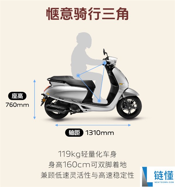 标致姜戈 125 复古踏板摩托上市：配置厚道碾压日系，售价 9980 元起
