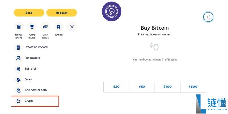 2026 比特币购买新手指南：BTC 怎么买？最全渠道与步骤详解