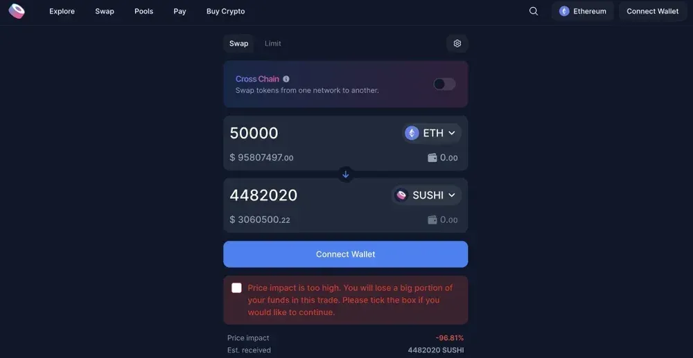 DEX 流动性不足详解：成因、危害及避免与解决策略