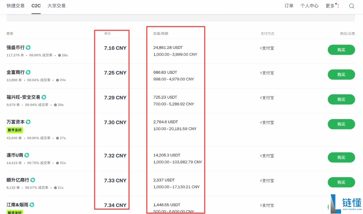 欧易 OKX 新手教程：注册、App 下载及买币全流程指南