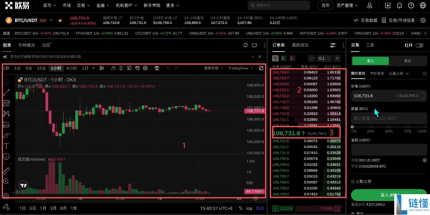 欧易 OKX 新手教程：注册、App 下载及买币全流程指南