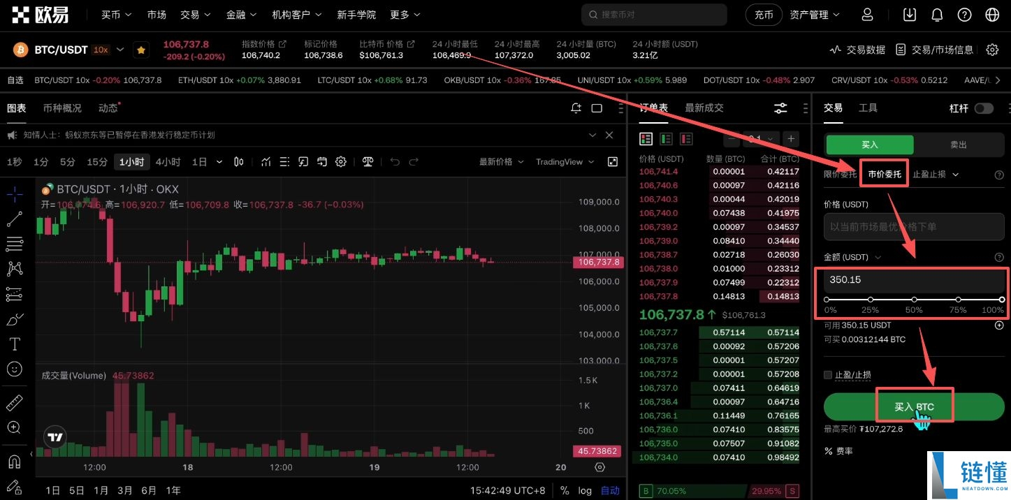 欧易 OKX 新手教程：注册、App 下载及买币全流程指南