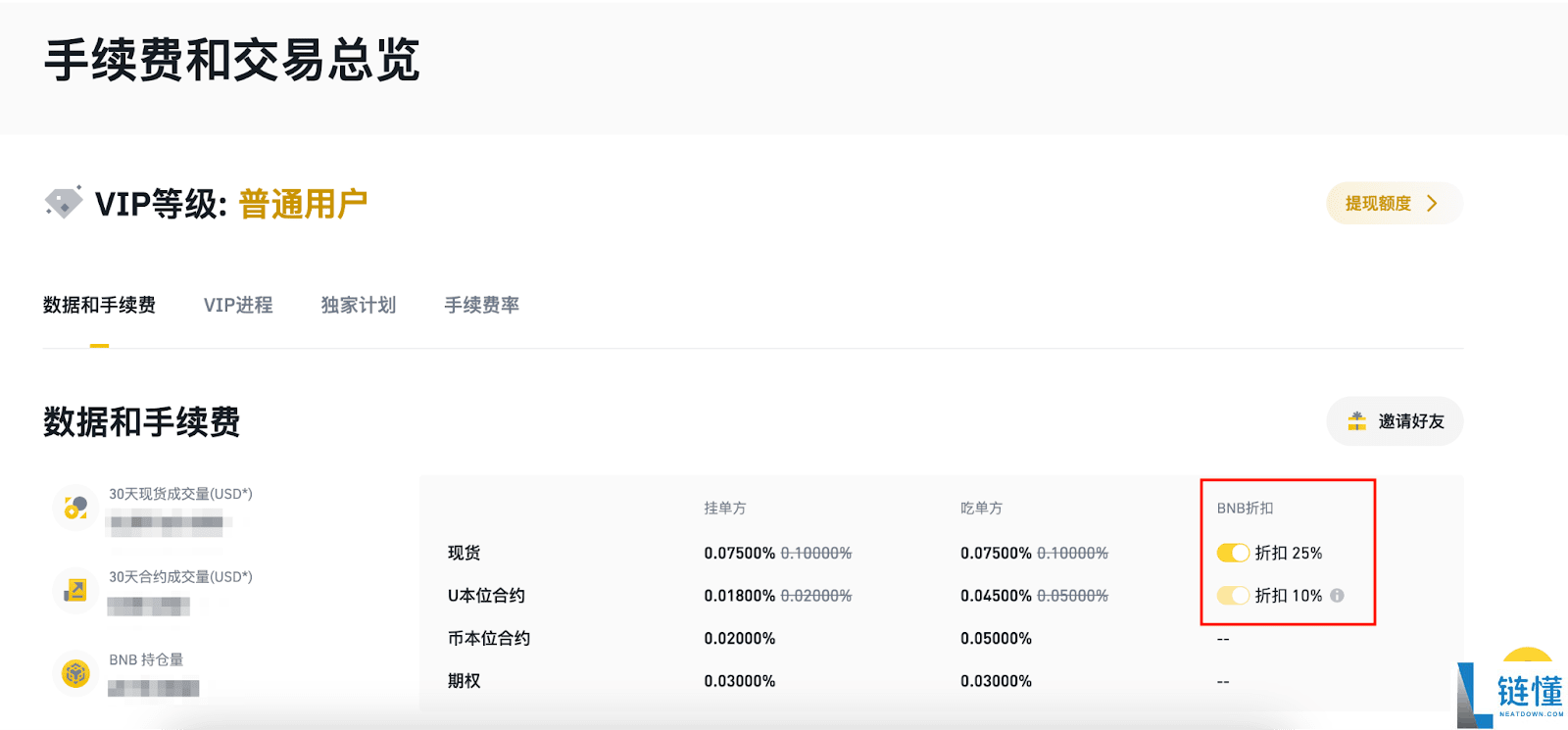 币安 BNB 抵扣手续费全攻略：开启 25% 交易折扣的详细步骤