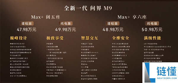 科技车皇回归！全新一代问界 M9 上市，售价 47.98 万起