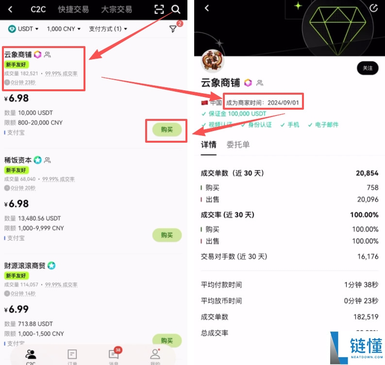 新手买 PEPE 币全攻略：安全便捷购买教程，零基础也能轻松上手