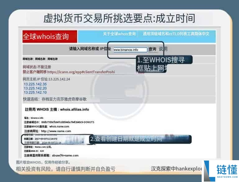2026 年虚拟货币交易所排名推荐：手续费对比、挑选指南及优缺点深度解析