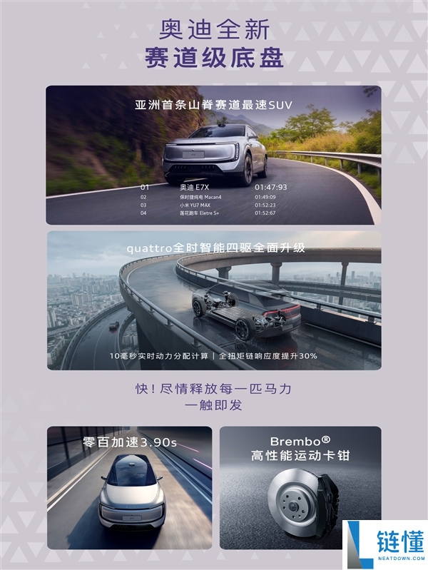 26.98 万起！上汽奥迪 E7X 正式上市：100 度大电池续航高达 705km