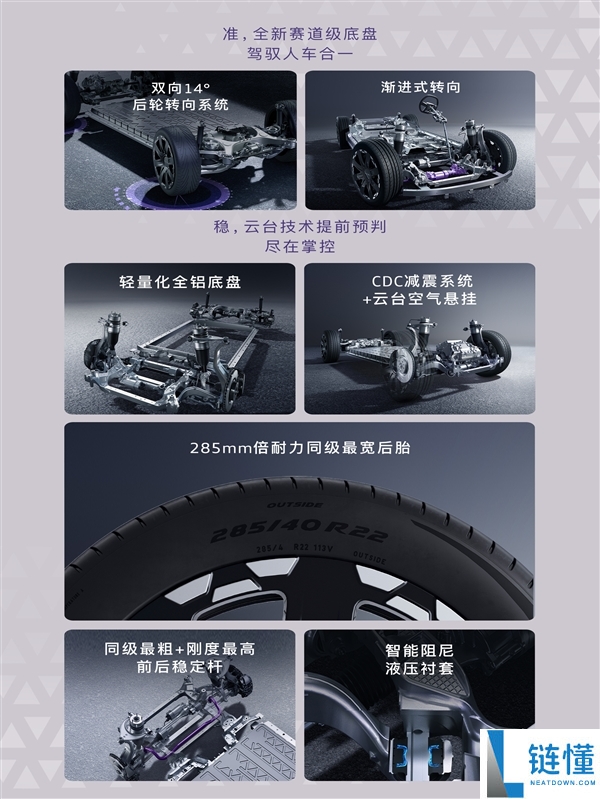 26.98 万起！上汽奥迪 E7X 正式上市：100 度大电池续航高达 705km