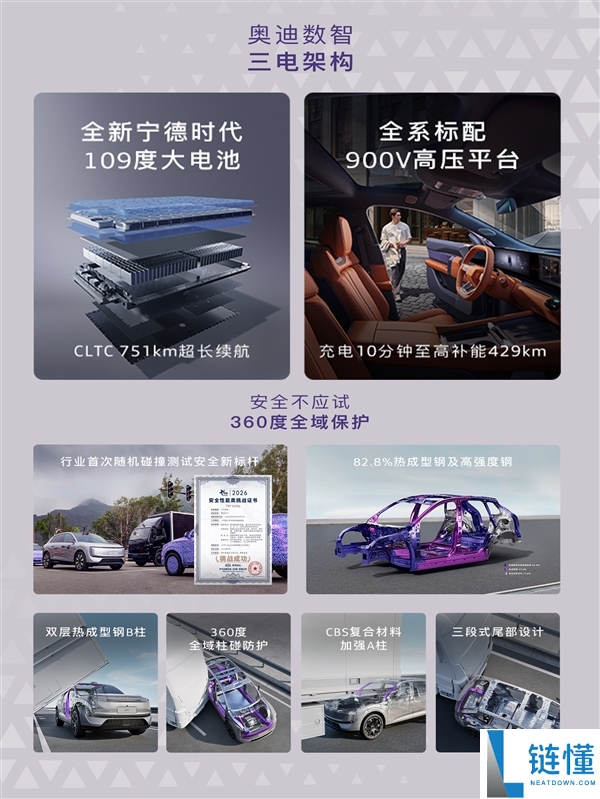 26.98 万起！上汽奥迪 E7X 正式上市：100 度大电池续航高达 705km