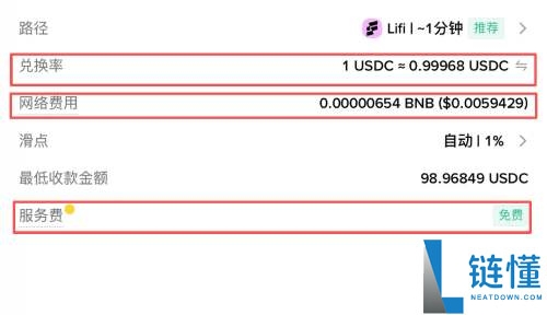 什么是跨链桥？运作原理、类型、优缺点及使用成本全解析