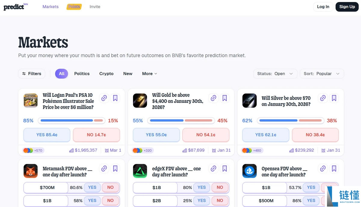 2026 Predict.fun 空投指南：掌握积分刷取技巧，最大化您的收益