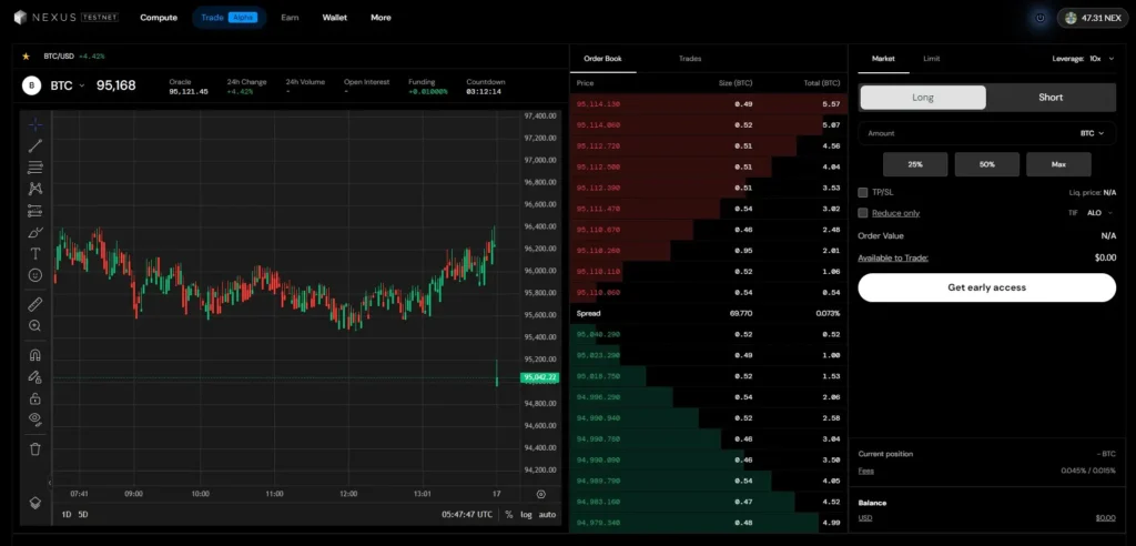 Nexus Protocol 深度解析：Trade Alpha 功能详解与早期参与机会