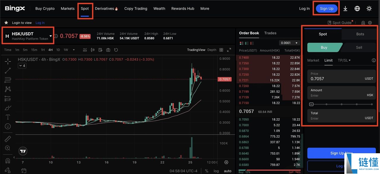 HashKey (HSK) 币详解：代币经济学、路线图及新手购买指南