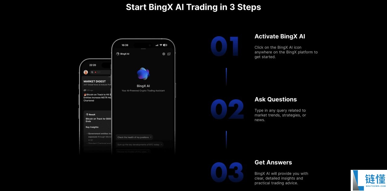 BingX 交易所 2026 年深度评测：功能、手续费与交易策略全解析