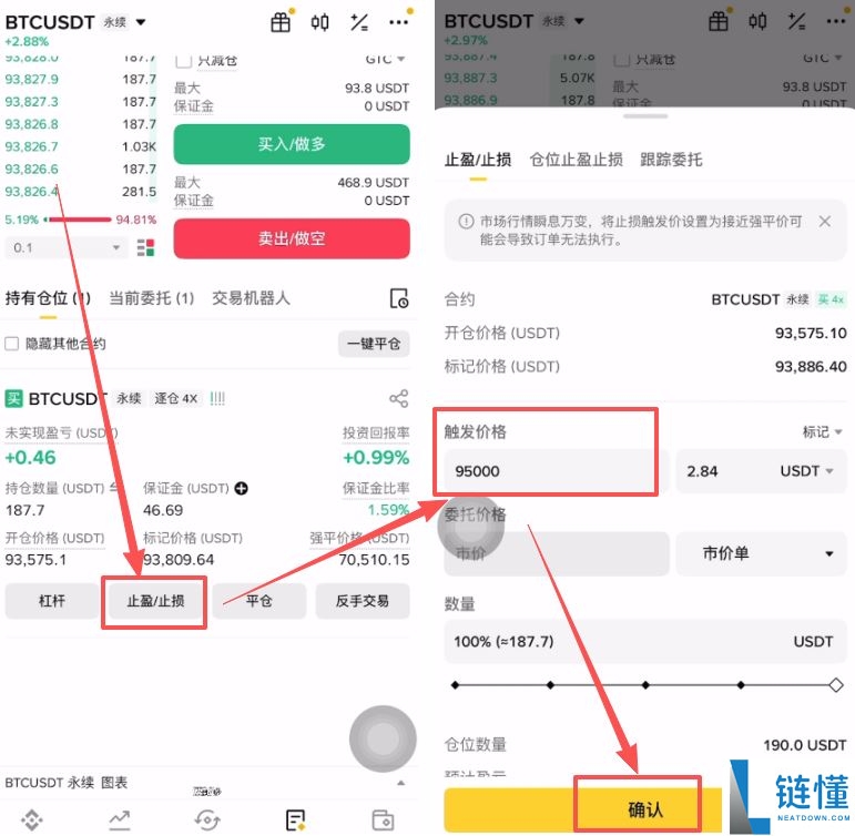 币安合约交易新手教程：从止盈止损设置到实战玩法技巧详解
