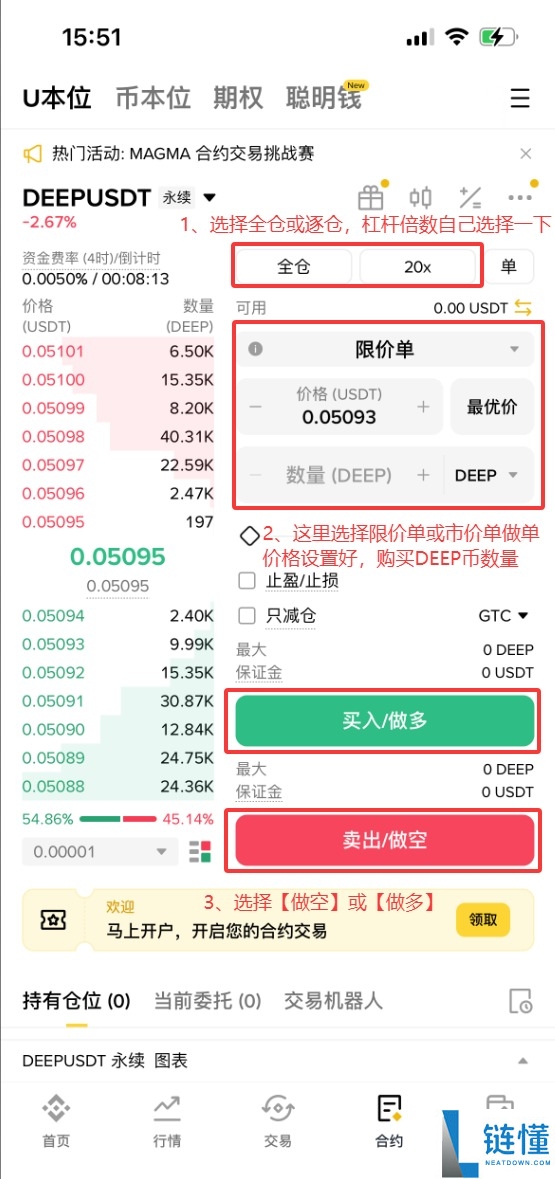 DeepBook(DEEP) 币详解：运作机制、路线图及购买指南