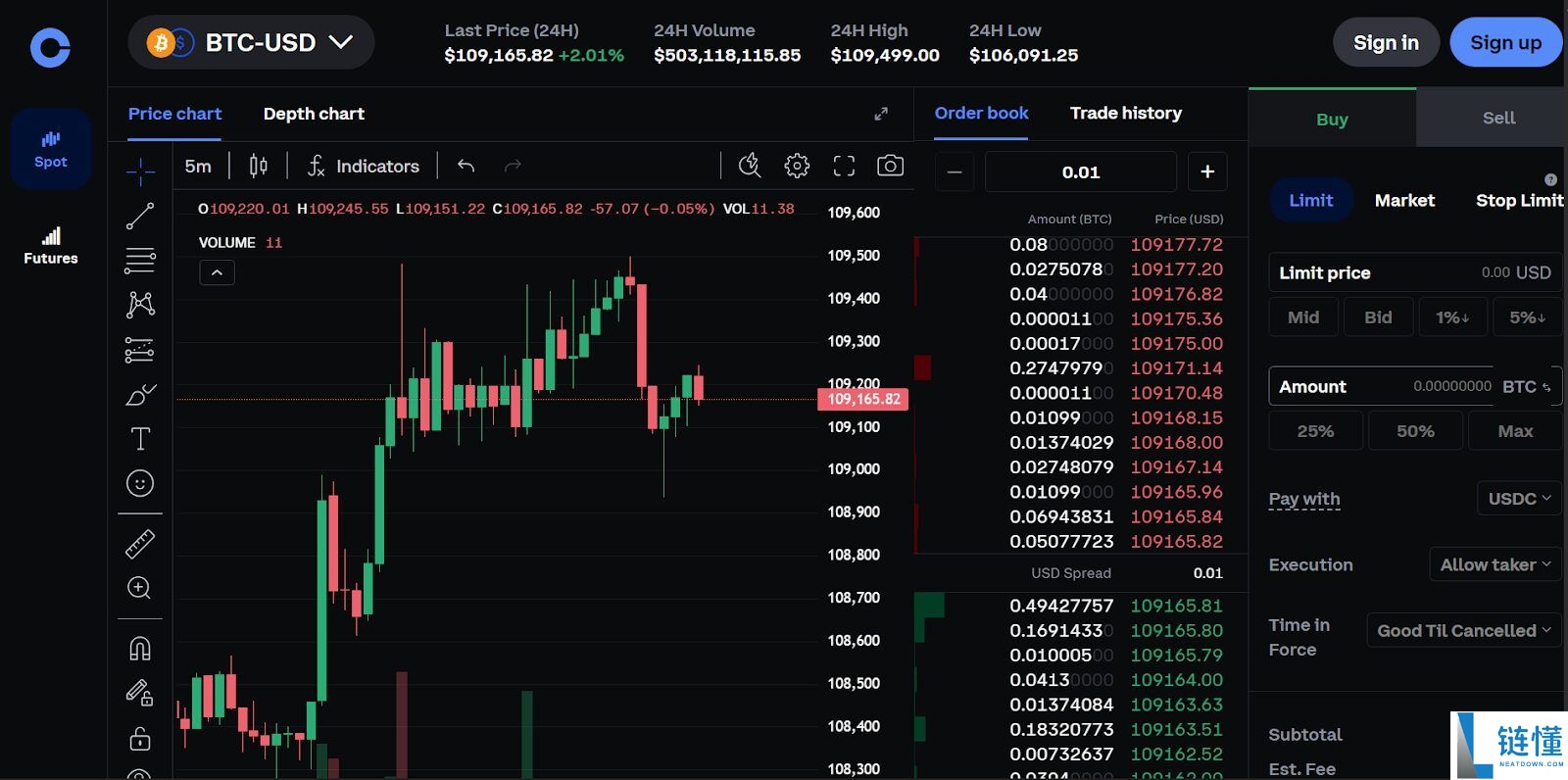 Coinbase 交易所 2026 年深度评测：安全合规吗？值得使用吗？