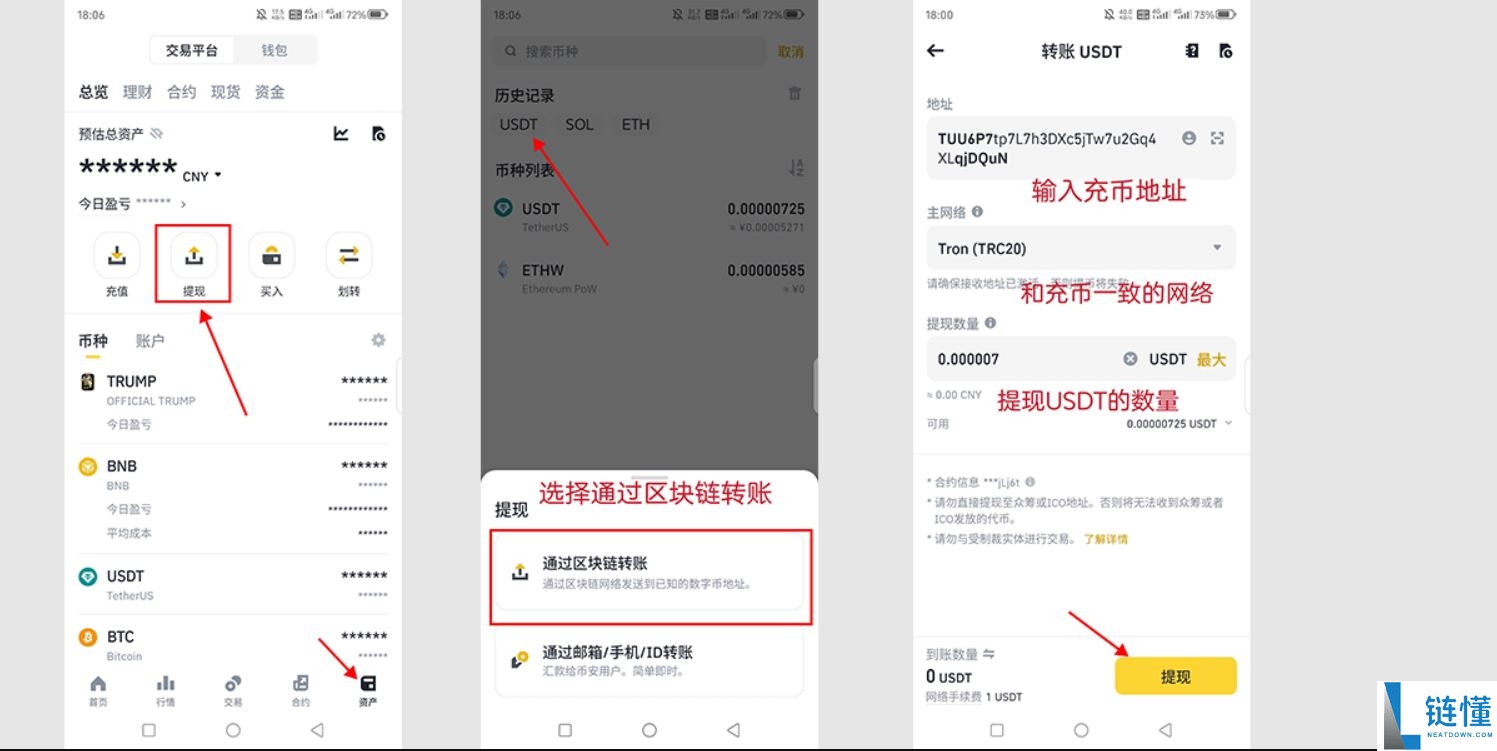 Bitget 全球排名揭秘：2024 最新排名及手续费返现获取全攻略