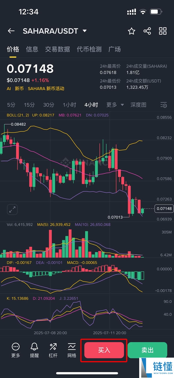 Sahara AI (SAHARA) 币有潜力吗?深度解析 SAHARA 未来十年价格预测