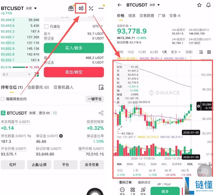 币安止盈止损设置全攻略：新手必看图文教程，精准锁定利润