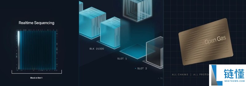 ETHGas(GWEI) 币详解：赚积分攻略、代币经济模型与未来前景深度分析