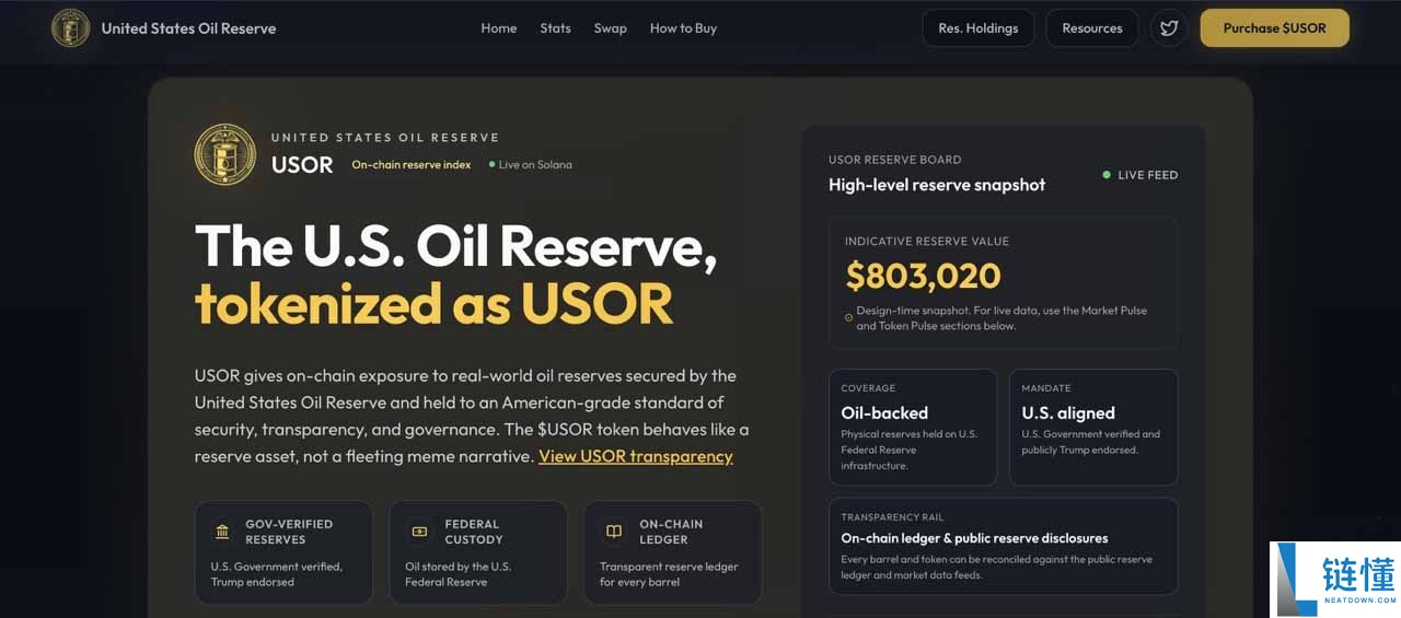 美国石油储备 (USOR) 加密货币全解析：运作机制、潜在收益与投资风险指南
