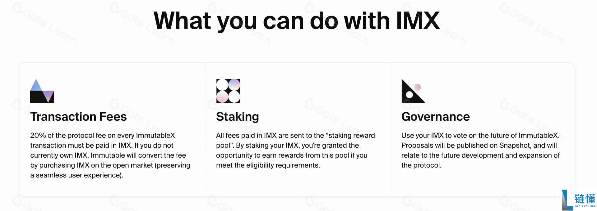 什么是 ImmutableX (IMX)？深度解析 IMX 工作原理、核心功能与代币经济学