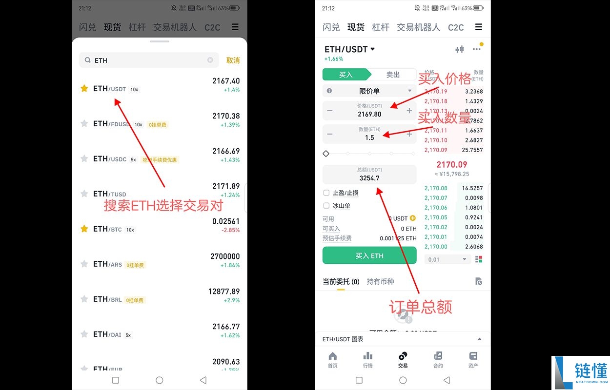 ETH 价格预测：2024 年以太坊会涨到多少？新手购买全流程指南