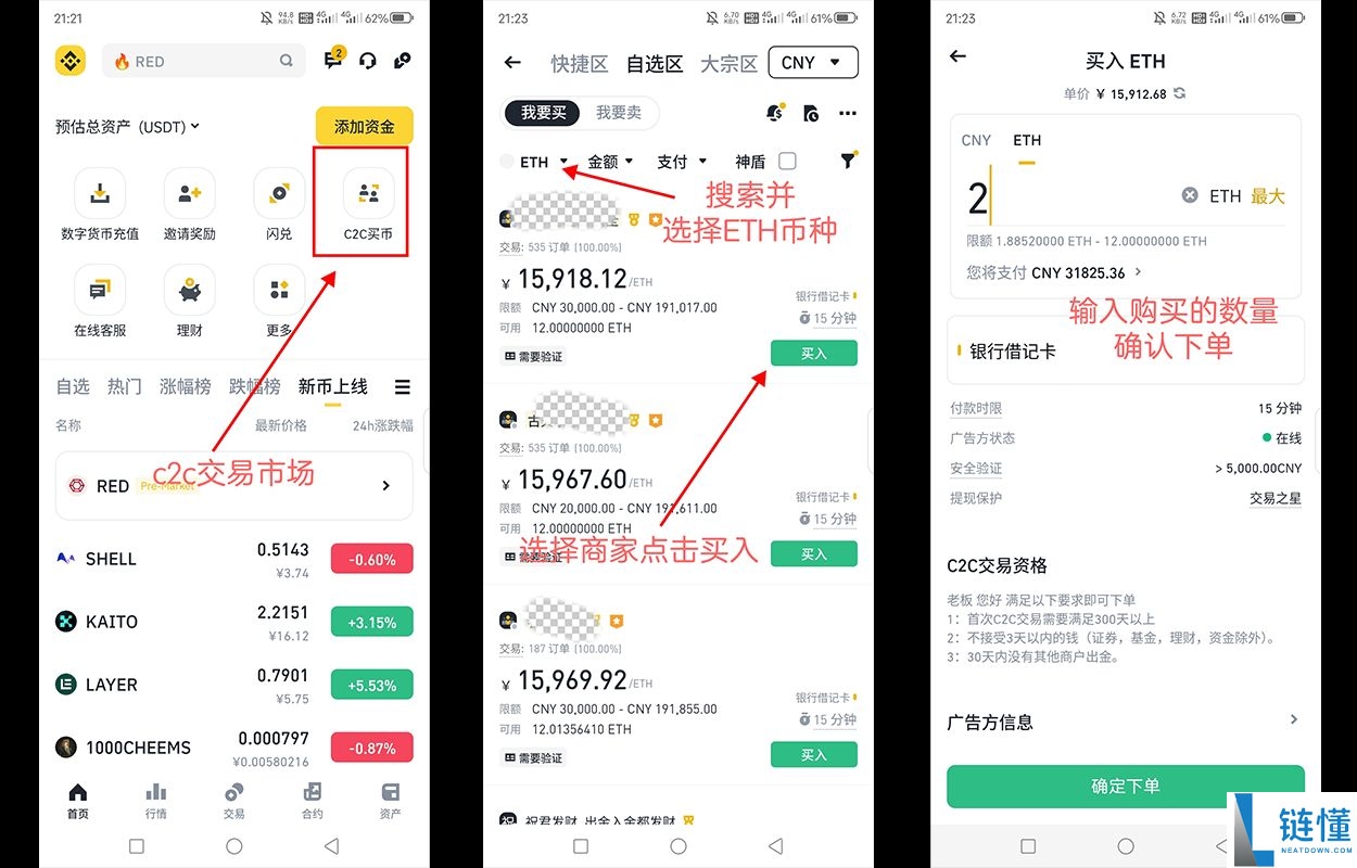 ETH 价格预测：2024 年以太坊会涨到多少？新手购买全流程指南