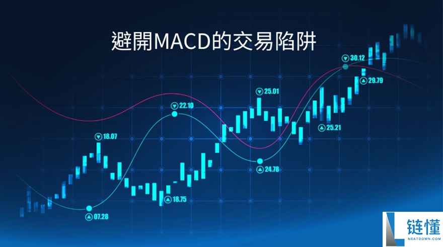 MACD 指标详解：新手如何运用金叉死叉精准判断买卖点？
