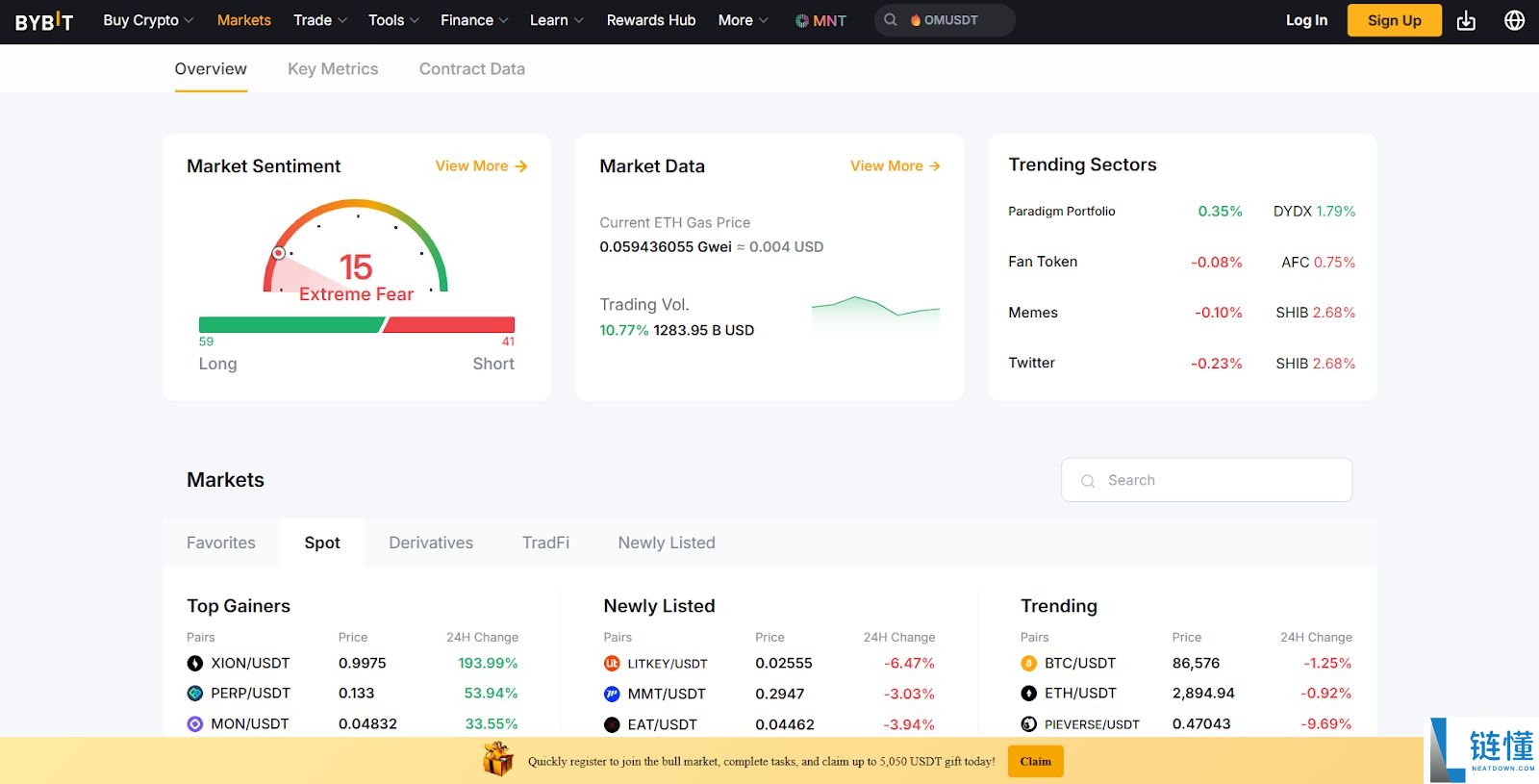 Bybit 与 BingX 交易所 2026 全面对比：功能、优缺点及安全性深度解析