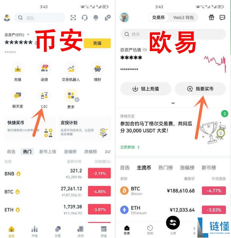 2026 币安充值入金全攻略：官网/APP 下载 +KYC 实名认证教程