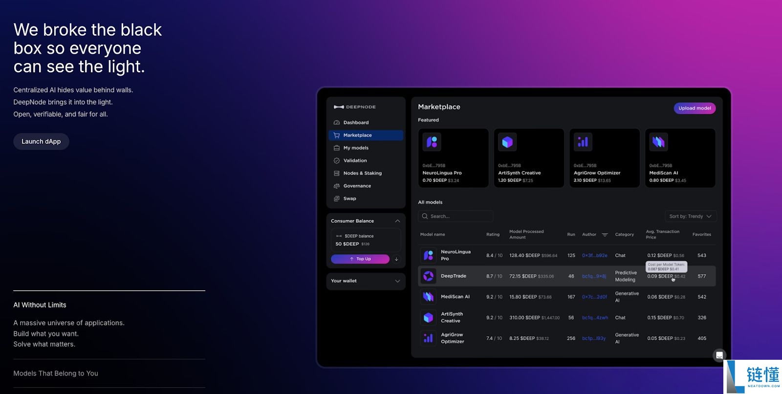 DeepNode(DN) 币详解：2026-2030 年 DN 价格预测与投资前景分析